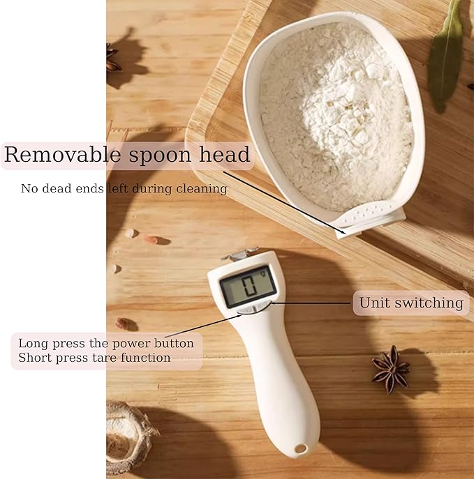 PerfectSpoon